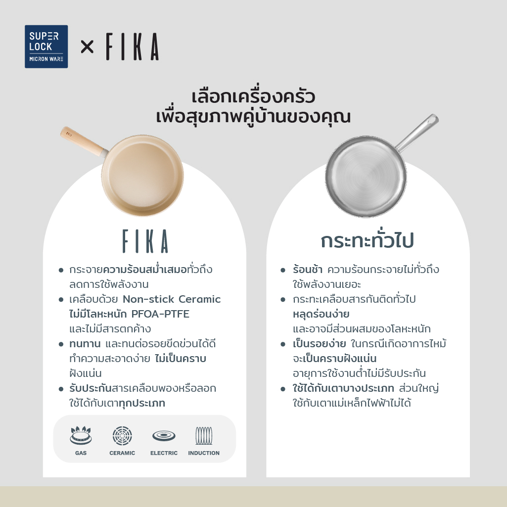 MKP_Super Lock x Neoflam (ครีม) (5)